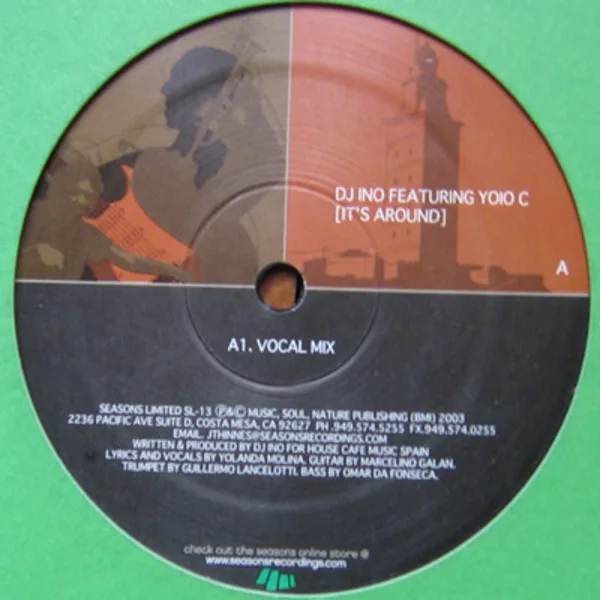 Cover of It's Around